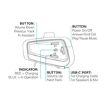 Motoline Motoline wireless